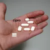 Antibiotico cipro generico a